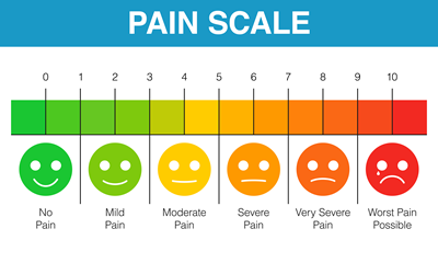 pain-scale